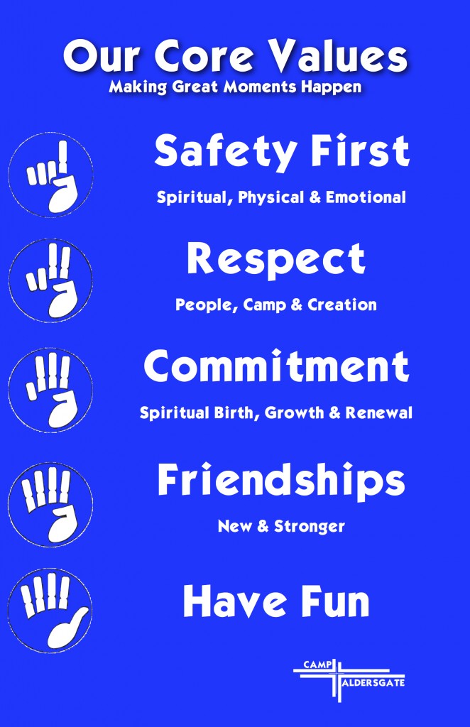 CORE VALUES POSTER
